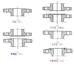 糖心在线观看免费 其内容库以影视剧集为主
