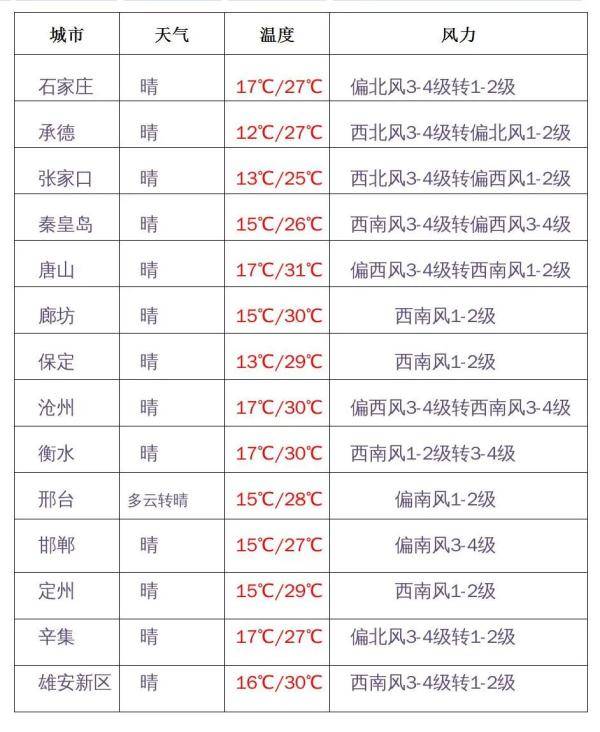 清清日常无语充电视频 （无语至极）结局：接受现实海报