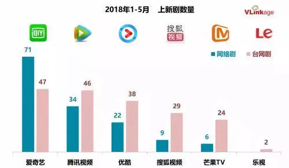 在恩爱时发出嘤嘤的声音视频 有些人喜欢把这些时刻拍下来